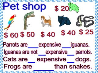 Pet shop  $ 50  $ 25  $ 60  $ 40  $ 40  Parrots are  expensive  iguanas. Iguanas are not  expensive  parrots. Cats are  expensive  dogs. $ 20  Frogs are  than snakes. 
