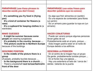 PARAPHRASE (use these phrases to
describe words you don’t know)
· It’s something you fry food in (frying
pan)
· It’s a kind of container for flowers (a
vase)
· It’s a cupboard for keeping clothes in (a
wardrobe)
MAKE GUESSES
· It might be summer because some
people are wearing sunglasses
· It’s probably in the country, because …
· This picture could be in Northern Europe
because of the buildings
DESCRIBE POSITION
· In the middle of the picture there is a
group
of people, probably tourists because …
· In the background there is a church …
· There’s a bookshelf next to/near/behind/in
front of the door
PARAPHRASE (use estas frases para
describir palabras que no conoce)
· Es algo que freír alimentos en (sartén)
· Es una especie de contenedor para flores
(un jarrón)
· Es un armario para guardar la ropa en (un
armario)
HACER CONJETURAS
· Puede ser verano porque algunas personas
llevan gafas de sol
Probablemente esté en el país, porque ...
· Esta imagen podría estar en el norte de
Europa debido a los edificios
DESCRIBA LA POSICIÓN
· En el centro de la imagen hay un grupo
De gente, probablemente turistas porque ...
· En el fondo hay una iglesia ...
· Hay una estantería al lado de / cerca de /
detrás / delante de la puerta
 