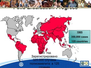 Polio Eradication Progress
1985
350,000 cases
125 countries
1985 год
Зарегистрировано
325.000 случаев
полиомиелита в 125
 