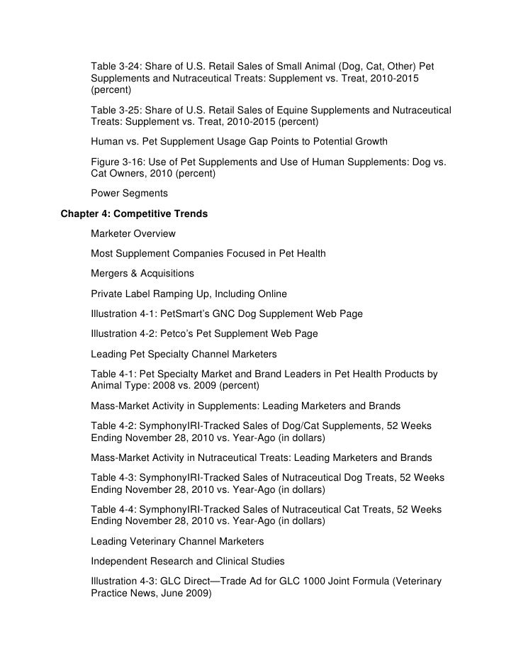 fortiflora petsmart canada