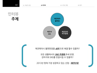 01 대상자 선정(
(
((

02 인터뷰 !

03##시간순 관찰(

인터뷰$
주제$

애견육아$
불편점$

애견과$
SNS$

애견과의$
여가문화$

04##뷴석(

 