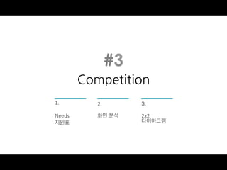 #3
1.(
(
Needs((
지원표(

2.(
(
화면 분석(

3.(
(
2x2((
다이아그램(

 