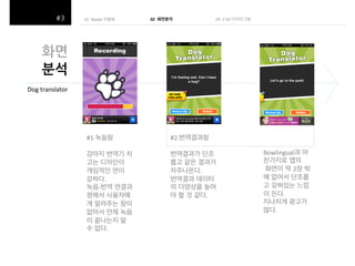 01((Needs 지원표(
(
((

02 화면분석!

03##2#X2 다이아그램(

화면$
분석$
Dog(translator(

#1.녹음창(
(
강아지 번역기 치
고는 디자인이(
게임적인 면이(
강하다.(
녹음Y번역 연결과
정에서 사용자에
게 알려주는 창이
없어서 언제 녹음
이 끝나는지 알
수 없다.(

#2.번역결과창(
(
번역결과가 단조
롭고 같은 결과가
자주나온다.(
번역결과 데이터
의 다양성을 높여
야 할 것 같다.(

Bowlingual과 마
찬가지로 앱의(
화면이 딱 2장 밖
에 없어서 단조롭
고 갖혀있는 느낌
이 든다.(
지나치게 광고가
많다.(

 