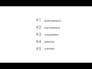 #1

Desk research

#2

User research

#3

competition

#4

persona

#5

scenario

 