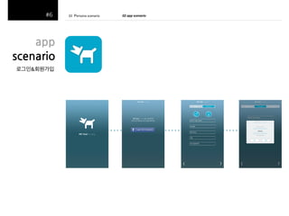 01((Persona(scenario(
(
((

app$
scenario$
로그인&회원가입(

02$app$scenario!!!

 