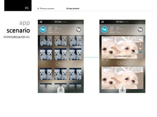 01((Persona(scenario(
(
((

app$
scenario$
다이어리(메인)&커뮤니티(

02$app$scenario!!!

 