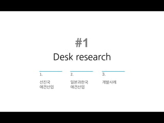 #1
1.(
(
선진국 (
애견산업(

2.(
(
일본과한국(
애견산업(

3.(
(
개발사례(

 
