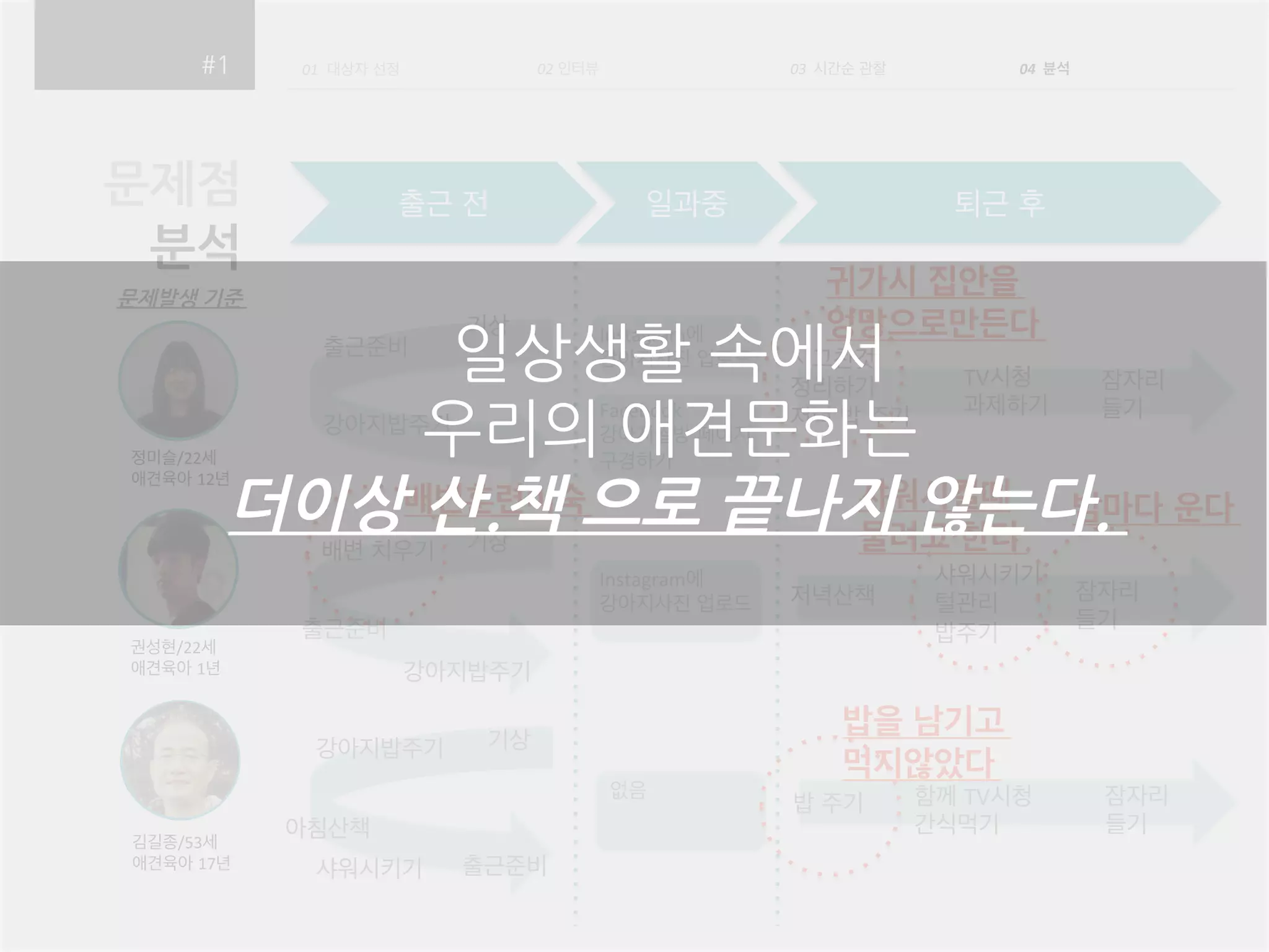 우리 개도 인격체다!	
  

	
  
애완과의 원활한 의사소통을 통해	
  
한층 업그레이드된 애견문화를 접하고 행복한
여가를 즐긴다.	
  	
  

Strategy	
  

Goal	
  

How	
  to	
  

Target	
  –	
  
	
 