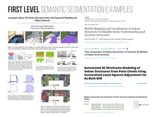 First level semantic Segmentation Examples
http://www-video.eecs.berkeley.edu/papers/elturner/elturner_3dv2015.pdf
http://dx.doi.org/10.1007/978-3-319-48881-3_10
https://doi.org/10.1109/JSTSP.2014.2381153
http://dx.doi.org/10.1061/(ASCE)CP.1943-5487.0000556
https://doi.org/10.1145/2999508.2999526
 