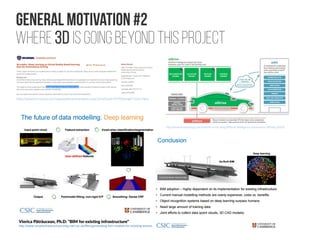 General Motivation #2
Where 3D is going beyond this project
http://jobsearch.scania.com/segerjoblist/presentation.aspx?presGrpId=9470&langId=1&ie=False
http://www.sensorsmag.com/seventh-sense-blog/artificial-intelligence-autonomous-driving-24333
Viorica Pătrăucean, Ph.D: "BIM for existing infrastructure"
http://www-smartinfrastructure.eng.cam.ac.uk/files/generating-bim-models-for-existing-assets
 