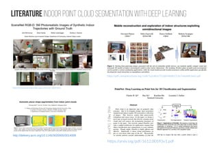 Literature Indoor point cloud segmentation with deep learning
http://robotvault.bitbucket.org/scenenet-rgbd.html
http://delivery.acm.org/10.1145/3020000/3014008
https://pdfs.semanticscholar.org/1ce8/1a2c8fa5731db944bfb57c9e7e8eb0fc5bd2.pdf
https://arxiv.org/pdf/1612.00593v1.pdf
 