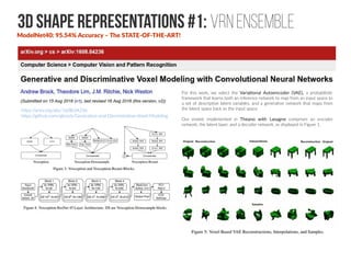 3D SHAPE representations #1: VRN EnsembleModelNet40: 95.54% Accuracy – The STATE-OF-THE-ART!
For this work, we select the Variational Autoencoder (VAE), a probabilistic
framework that learns both an inference network to map from an input space to
a set of descriptive latent variables, and a generative network that maps from
the latent space back to the input space.
Our model, implemented in Theano with Lasagne comprises an encoder
network, the latent layer, and a decoder network, as displayed in Figure 1.
https://arxiv.org/abs/1608.04236
https://github.com/ajbrock/Generative-and-Discriminative-Voxel-Modeling
 