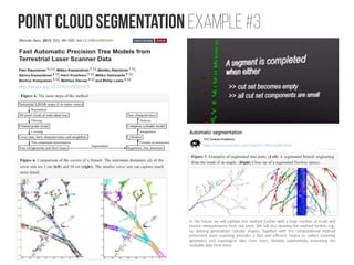 Point cloud Segmentation Example #3
http://dx.doi.org/10.3390/rs5020491
In the future, we will validate the method further with a large number of trunk and
branch measurements from real trees. We will also develop the method further, e.g.,
by utilizing generalized cylinder shapes. Together with the computational method
presented, laser scanning provides a fast and efficient means to collect essential
geometric and topological data from trees, thereby substantially increasing the
available data from trees.
https://www.youtube.com/watch?v=PKHJQeXJEkU
 