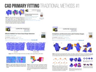 Cad Primary fitting traditional methods #1
http://dx.doi.org/10.1111/j.1467-8659.2007.01016.x; Cited by 680 http://dx.doi.org/10.1111/j.1467-8659.2009.01389.x; Cited by 63
[SDK09][SWK07]
http://dx.doi.org/10.1111/cgf.12802
 