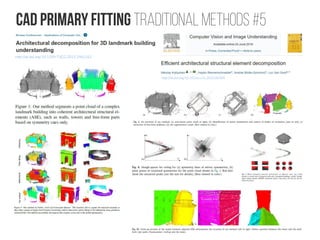 Cad Primary fitting traditional methods #5
http://dx.doi.org/10.1109/TVCG.2015.2461163
http://dx.doi.org/10.1016/j.cviu.2016.06.004
 