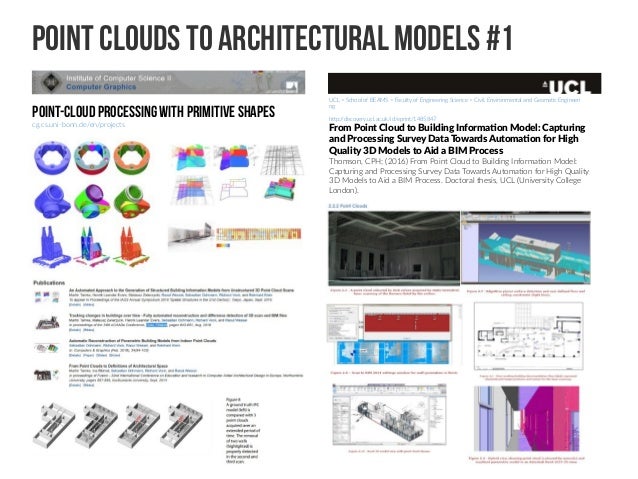 3d point cloud deep learning