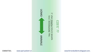 3388687583, www.apel-pediatri.org alberto.ferrando1@gmail.com, www.ferrandoalberto.blogspot.com,
COS’E’??
E’UNATERAPIADOLCEBASATA
SULL’INTERAZIONETRA:
ANIMALEUOMO
 