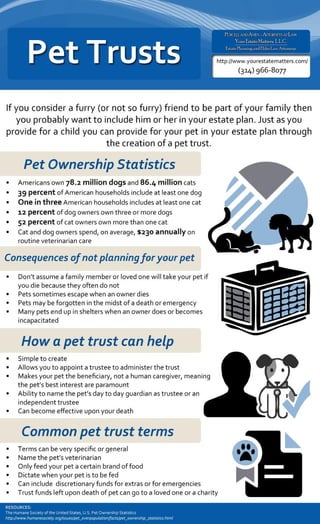 Pet Trusts