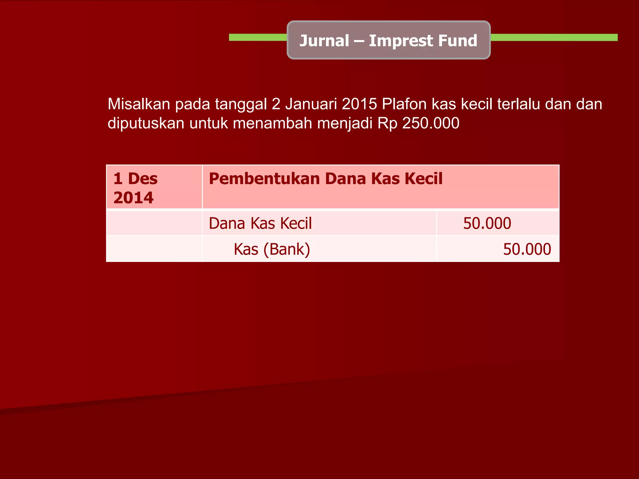 Kas Kecil
Misalkan pada tanggal 2 Januari 2015 Plafon kas kecil terlalu dan dan
diputuskan untuk menambah menjadi Rp 250.000
1 Des
2014
Pembentukan Dana Kas Kecil
Dana Kas Kecil 50.000
Kas (Bank) 50.000
Jurnal – Imprest Fund
 