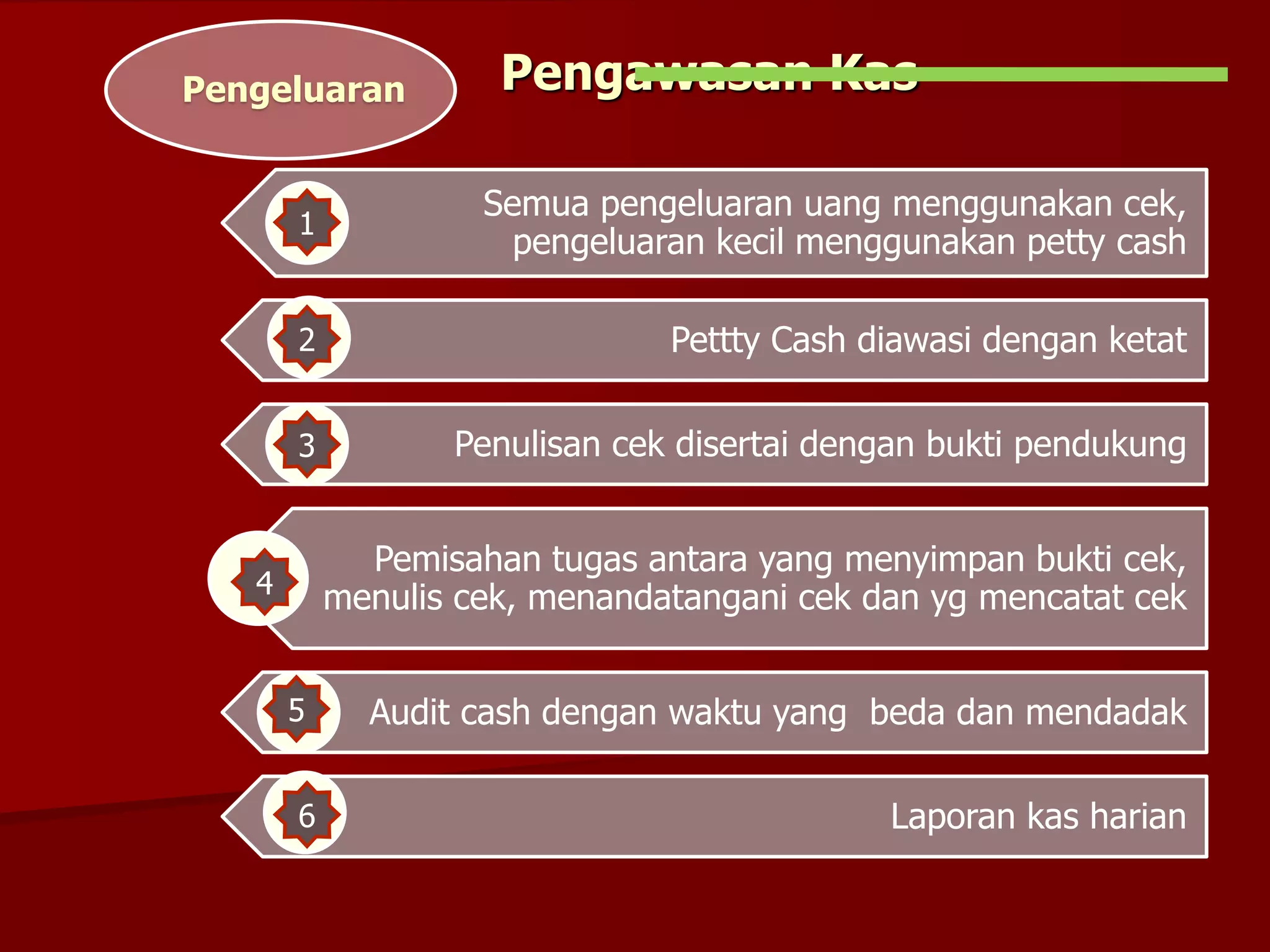 Pengawasan KasPengeluaran
Semua pengeluaran uang menggunakan cek,
pengeluaran kecil menggunakan petty cash
Pettty Cash diawasi dengan ketat
Penulisan cek disertai dengan bukti pendukung
Pemisahan tugas antara yang menyimpan bukti cek,
menulis cek, menandatangani cek dan yg mencatat cek
Audit cash dengan waktu yang beda dan mendadak
Laporan kas harian
4
3
2
1
6
5
 
