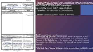 Expense Serial Comprehensive Refresher on Petty Cash Fund Report Preparation and ...