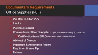 Rppcv Comprehensive Refresher on Petty Cash Fund Report Preparation and ...