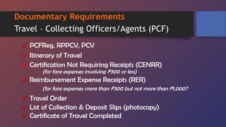 Rppcv Comprehensive Refresher on Petty Cash Fund Report Preparation and ...