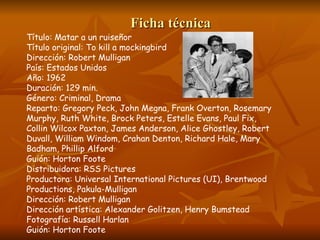 Título: Matar a un ruiseñor Título original: To kill a mockingbird Dirección: Robert Mulligan País: Estados Unidos Año: 1962  Duración: 129 min. Género: Criminal, Drama Reparto: Gregory Peck, John Megna, Frank Overton, Rosemary Murphy, Ruth White, Brock Peters, Estelle Evans, Paul Fix, Collin Wilcox Paxton, James Anderson, Alice Ghostley, Robert Duvall, William Windom, Crahan Denton, Richard Hale, Mary Badham, Phillip Alford Guión: Horton Foote Distribuidora: RSS Pictures  Productora: Universal International Pictures (UI), Brentwood Productions, Pakula-Mulligan Dirección: Robert Mulligan Dirección artística: Alexander Golitzen, Henry Bumstead Fotografía: Russell Harlan Guión: Horton Foote Ficha técnica  