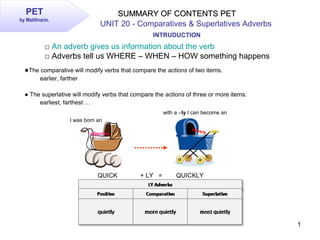 1
PET
by Matifmarin.
SUMMARY OF CONTENTS PETSUMMARY OF CONTENTS PET
●The comparative will modify verbs that compare the actions of two items.
earlier, farther
● The superlative will modify verbs that compare the actions of three or more items.
earliest, farthest …
□ An adverb gives us information about the verb
□ Adverbs tell us WHERE – WHEN – HOW something happens
adjective
adverb
QUICK + LY = QUICKLY
I was born an
with a –ly I can become an
UNIT 20 - Comparatives & Superlatives Adverbs
INTRUDUCTION
 