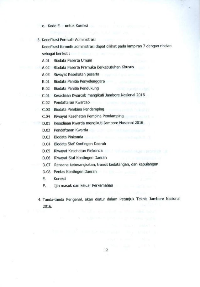 pendaftaran jambore formulir jambore Petunjuk nasional pelaksanaan 2016