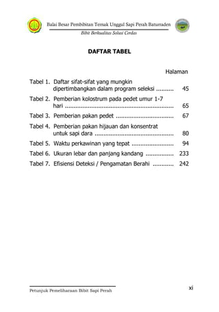 Balai Besar Pembibitan Ternak Unggul Sapi Perah Baturraden
Bibit Berkualitas Solusi Cerdas
Petunjuk Pemeliharaan Bibit Sapi Perah
xi
DAFTAR TABEL
Halaman
Tabel 1. Daftar sifat-sifat yang mungkin
dipertimbangkan dalam program seleksi .......... 45
Tabel 2. Pemberian kolostrum pada pedet umur 1-7
hari .............................................................. 65
Tabel 3. Pemberian pakan pedet ................................. 67
Tabel 4. Pemberian pakan hijauan dan konsentrat
untuk sapi dara ............................................. 80
Tabel 5. Waktu perkawinan yang tepat ........................ 94
Tabel 6. Ukuran lebar dan panjang kandang ................ 233
Tabel 7. Efisiensi Deteksi / Pengamatan Berahi ............ 242
 