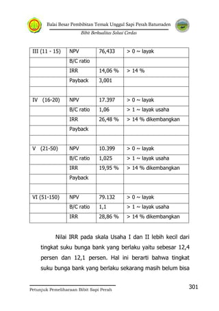 Balai Besar Pembibitan Ternak Unggul Sapi Perah Baturraden
Bibit Berkualitas Solusi Cerdas
Petunjuk Pemeliharaan Bibit Sapi Perah
301
III (11 - 15) NPV 76,433 > 0 ~ layak
B/C ratio
IRR 14,06 % > 14 %
Payback 3,001
IV (16-20) NPV 17.397 > 0 ~ layak
B/C ratio 1,06 > 1 ~ layak usaha
IRR 26,48 % > 14 % dikembangkan
Payback
V (21-50) NPV 10.399 > 0 ~ layak
B/C ratio 1,025 > 1 ~ layak usaha
IRR 19,95 % > 14 % dikembangkan
Payback
VI (51-150) NPV 79.132 > 0 ~ layak
B/C ratio 1,1 > 1 ~ layak usaha
IRR 28,86 % > 14 % dikembangkan
Nilai IRR pada skala Usaha I dan II lebih kecil dari
tingkat suku bunga bank yang berlaku yaitu sebesar 12,4
persen dan 12,1 persen. Hal ini berarti bahwa tingkat
suku bunga bank yang berlaku sekarang masih belum bisa
 