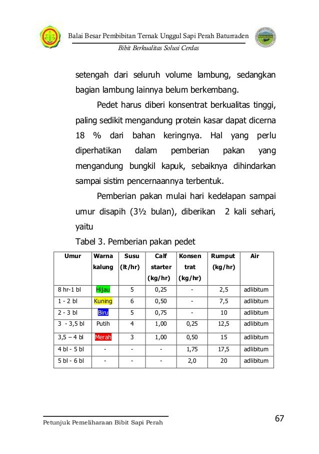 Petunjuk Pemeliharaan Sapi Perah