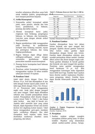 tersebut selanjutnya diberikan saran baik
untuk tindakan praktis, pengembangan
teori maupun penelitian lanjutan.
C. Artike...