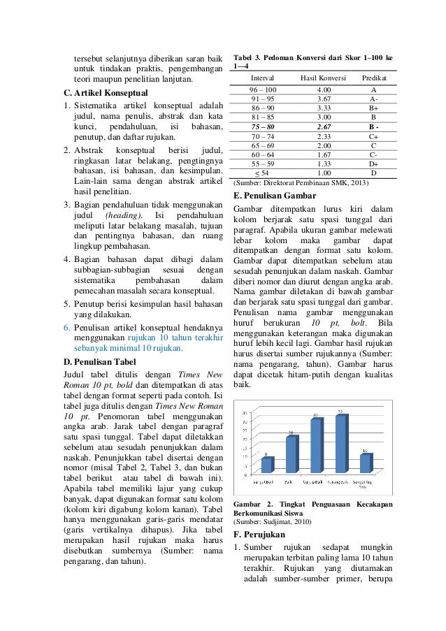 View Jurnal Dua Kolom Gif - My Simple Mag