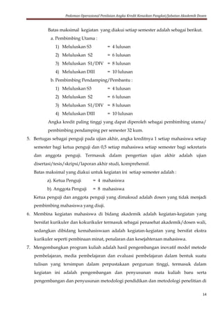 Pedoman Operasional Penilaian Angka Kredit Kenaikan Pangkat/Jabatan Akademik Dosen
14
Batas maksimal kegiatan yang diakui setiap semester adalah sebagai berikut.
a. Pembimbing Utama :
1) Meluluskan S3 = 4 lulusan
2) Meluluskan S2 = 6 lulusan
3) Meluluskan S1/DIV = 8 lulusan
4) Meluluskan DIII = 10 lulusan
b. Pembimbing Pendamping/Pembantu :
1) Meluluskan S3 = 4 lulusan
2) Meluluskan S2 = 6 lulusan
3) Meluluskan S1/DIV = 8 lulusan
4) Meluluskan DIII = 10 lulusan
Angka kredit paling tinggi yang dapat diperoleh sebagai pembimbing utama/
pembimbing pendamping per semester 32 kum.
5. Bertugas sebagai penguji pada ujian akhir, angka kreditnya 1 setiap mahasiswa setiap
semester bagi ketua penguji dan 0,5 setiap mahasiswa setiap semester bagi sekretaris
dan anggota penguji. Termasuk dalam pengertian ujian akhir adalah ujian
disertasi/tesis/skripsi/laporan akhir studi, komprehensif.
Batas maksimal yang diakui untuk kegiatan ini setiap semester adalah :
a). Ketua Penguji = 4 mahasiswa
b). Anggota Penguji = 8 mahasiswa
Ketua penguji dan anggota penguji yang dimaksud adalah dosen yang tidak menjadi
pembimbing mahasiswa yang diuji.
6. Membina kegiatan mahasiswa di bidang akademik adalah kegiatan-kegiatan yang
bersifat kurikuler dan kokurikuler termasuk sebagai penasehat akademik/dosen wali,
sedangkan dibidang kemahasiswaan adalah kegiatan-kegiatan yang bersifat ekstra
kurikuler seperti pembinaan minat, penalaran dan kesejahteraan mahasiswa.
7. Mengembangkan program kuliah adalah hasil pengembangan inovatif model metode
pembelajaran, media pembelajaran dan evaluasi pembelajaran dalam bentuk suatu
tulisan yang tersimpan dalam perpustakaan perguruan tinggi, termasuk dalam
kegiatan ini adalah pengembangan dan penyusunan mata kuliah baru serta
pengembangan dan penyusunan metodologi pendidikan dan metodologi penelitian di
 
