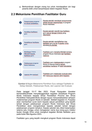 Petunjuk Pelaksanaan Program ROOTS TPPK.ppt