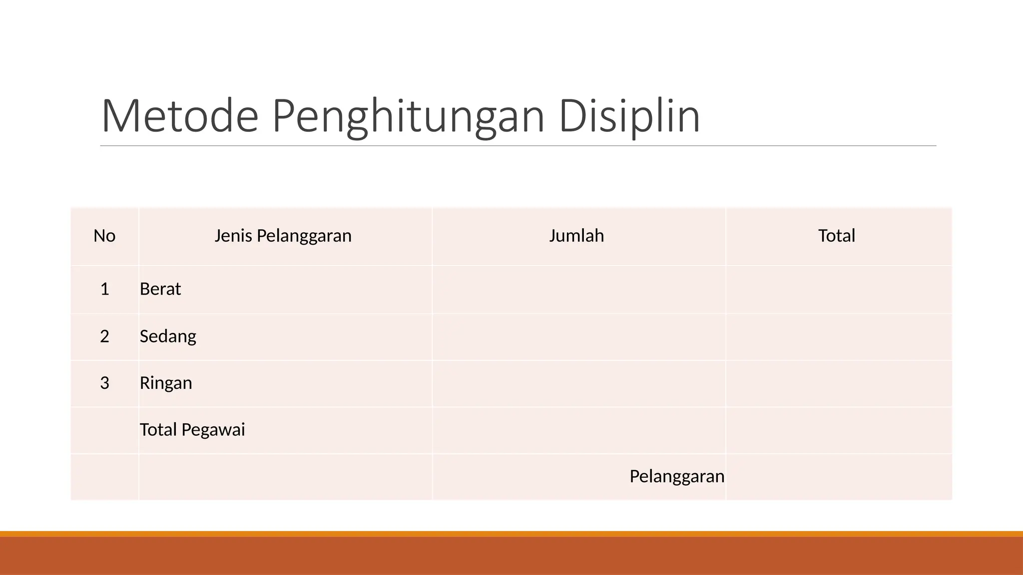 Petunjuk Penghitungan Indeks Profesionalitas ASN.pptx
