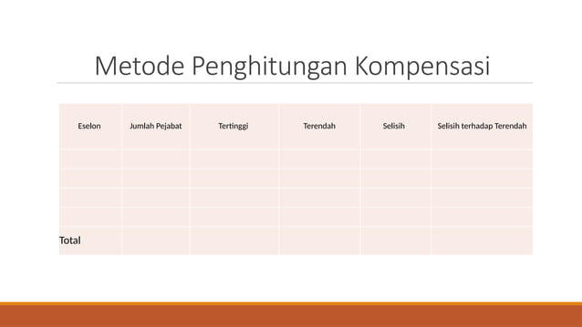 Petunjuk Penghitungan Indeks Profesionalitas ASN.pptx