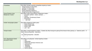 Mutufasyankes Apps
Probabilitas Diisi pilihan dengan deskrifsi probabilitas terjadinya insiden :
􀂅 Sangat jarang (>5 tahun/kali)
􀂅 Jarang (>2-5 tahun/kali)
􀂅 Mungkin (1-2 tahun/kali)
􀂅 Sering (beberapa kali/tahun)
􀂅 Sangat sering (tiap minggu/bulan)
Orang Pertama Yang
Melaporkan Insiden
Diisi pilihan siapa orang pertama melaporkan insiden :
□ Karyawan (pilihan) : dokter, perawat, .....
□ Pasien
□ Keluarga / Pendamping Pasien
□ Pengunjung
□ 􀂅 Lain -lain
Insiden menyangkut pasien Diisi pilihan terjadinya insiden pada :
□ Pasien Rawat Inap
□ Pasien Rawat Jalan
□ Pasien UGD
□ Lain – lain
Tempat insiden Diisi pilihan tempat terjadinya insiden ( Catatan jika diluar bangunan gedung Rs termasuk diluar gedung co : halaman parkir ) 5
Dalam Gedung fasyankes : (sebutkan)
o ………
Luar Gedung fasyankes : sebutkan
o ……….
Unit / Departement terkait
penyebab insiden
Diisi pilihan unit pelayanan terkait terjadinya insiden :
□ IGD
□ Rawat jalan
□ Rawat inap termasuk Intensive care
□ Laboratorium
□ Radiologi
□ Fisioterapi
□ Kamar operasi
 