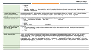 Mutufasyankes Apps
□ Farmasi
□ Gizi
□ IPSRS
□ Lain-lain : sebutkan ……. Mis. Pasien DHF ke UGD, diperiksa laboratorium, ternyata hasilnya tertukar. Maka Unit terkait
penyebab : Laboratorium.
Tindakan yang dilakukan
segera setelah kejadian, dan
hasilnya
Diisi dengan tindak lanjut yang dilakukan terhadap pasien setelah terjadi insiden saat itu dan hasilnya . Contoh : Insiden terpleset :
tindak lanjut ditolong dan diobati dan hasilnya didapatkan Vulnus laceratum di dengkul kiri dan telapak tangan kiri)
Tindak lanjut dilakukan oleh Diisi pilihan tindak lanjut terhadap pasien yang mengalami insiden dilakukan oleh siapa :
□ Tim (jika lebih dari satu orang) : terdiri dari : .............................(sebutkan)
□ Dokter
□ Perawat
□ Bidan
□ Petugas lainnya ........................................(sebutkan)
Apakah kejadian insiden yang
sama pernah terjadi pada
Pelayanan lain?
Diisi pilihan :
□ Ya ( diisi penjelasan langkah / tindakan apa yang telah diambil pada pelayanan tersebut, untuk mencegah terulangnya
kejadian yang sama?)
□ Tidak
Matriks Grading risiko Tingkat Dampak / Akibat (Consequences) insiden adalah seberapa berat akibat yang dialami pasien mulai dari tidak ada cedera
sampai meninggal.. Tingkat Probabilitas / Frekuensi (likelihood) adalah seberapa sering insiden tersebut terjadi di fasyankes. :
SKOR RISIKO = Dampak x Probabilitas. Mis : Pasien jatuh dari tempat tidur dan meninggal, kejadian seperti ini sudah pernah terjadi
di fasyankes pada 2 tahun yang lalu. Maka Nilai dampak : 5 (katastropik ) karena pasien meninggal. Nilai probabilitas : 3 (mungkin
terjadi) karena pernah terjadi 2 thn yang lalu. Skoring risiko : 5 x 3 = 15. Warna Pita (Bands) : Merah (ekstrim). Matriks Grading risiko
akan terisi otomatis oleh sistem.
 