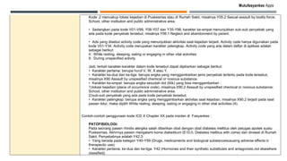 Mutufasyankes Apps
Kode .2 mencakup lokasi kejadian di Puskesmas atau di Rumah Sakit, misalnya Y05.2 Sexual assault by bodily force;
School, other institution and public administrative area.
• Sedangkan pada kode V01-V99, Y06-Y07 dan Y35-Y98, karakter ke-empat menunjukkan sub-sub penyebab yang
ada pada kode penyebab tersebut, misalnya Y06.1 Neglect and abandonment by parent.
• Ada yang disebut activity code yang menunjukkan aktivitas saat kejadian terjadi. Activity code hanya digunakan pada
kode V01-Y34. Activity code merupakan karakter pelengkap. Activity code yang ada dalam daftar di aplikasi adalah
sebagai berikut:
4 : While resting, sleeping, eating or engaging in other vital activities
9 : During unspecified activity
Jadi, terkait karakter-karakter dalam kode tersebut dapat dijabarkan sebagai berikut:
• Karakter pertama: berupa huruf V, W, X atau Y.
• Karakter ke-dua dan ke-tiga: berupa angka yang menggambarkan jenis penyebab tertentu pada kode tersebut,
misalnya X90 Assault by unspesified chemical or noxious substance.
• Karakter ke-empat: berupa angka sesudah dot (titik) yang bisa menggambarkan :
1)lokasi kejadian (place of occurrence code), misalnya X90.2 Assault by unspesified chemical or noxious substance;
School, other institution and public administrative area.
2)sub-sub penyebab yang ada pada kode penyebab tersebut.
• Karakter pelengkap: berupa angka yang menggambarkan aktivitas saat kejadian, misalnya X90.2 terjadi pada saat
pasien tidur, maka dipilih While resting, sleeping, eating or engaging in other vital activities (4).
Contoh-contoh penggunaan kode ICD X Chapter XX pada insiden di Fasyankes :
PATOFISIOLOGI:
Pada seorang pasien rhinitis alergika salah diberikan obat dengan obat diabetes mellitus oleh petugas apotek suatu
Puskesmas. Akhirnya pasien mengalami koma diabetikum (E10.0, Diabetes mellitus with coma) dan dirawat di Rumah
Sakit. Penyebabnya adalah Y42.3:
• Yang berada pada kategori Y40-Y59 (Drugs, medicaments and biological substancescausing adverse effects in
therapeutic use).
• Karakter pertama, ke-dua dan ke-tiga: Y42 (Hormones and their synthetic substitutes and antagonists,not elsewhere
classified).
 