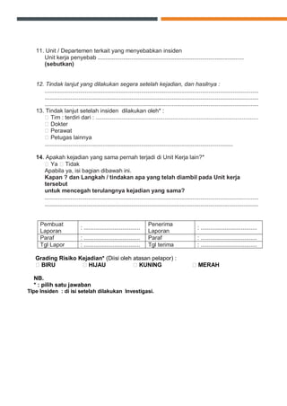 11. Unit / Departemen terkait yang menyebabkan insiden
Unit kerja penyebab ...........................................................................................
(sebutkan)
12. Tindak lanjut yang dilakukan segera setelah kejadian, dan hasilnya :
.....................................................................................................................................
.....................................................................................................................................
.....................................................................................................................................
13. Tindak lanjut setelah insiden dilakukan oleh* :
􀂅 Tim : terdiri dari : .....................................................................................................
􀂅 Dokter
􀂅 Perawat
􀂅 Petugas lainnya
.....................................................................................................................
14. Apakah kejadian yang sama pernah terjadi di Unit Kerja lain?*
􀂅 Ya 􀂅 Tidak
Apabila ya, isi bagian dibawah ini.
Kapan ? dan Langkah / tindakan apa yang telah diambil pada Unit kerja
tersebut
untuk mencegah terulangnya kejadian yang sama?
.....................................................................................................................................
.....................................................................................................................................
Pembuat
Laporan
: ...................................
Penerima
Laporan
: ...................................
Paraf : ................................... Paraf : ...................................
Tgl Lapor : ................................... Tgl terima : ...................................
Grading Risiko Kejadian* (Diisi oleh atasan pelapor) :
􀂅 BIRU 􀂅 HIJAU 􀂅 KUNING 􀂅 MERAH
NB.
* : pilih satu jawaban
TIpe Insiden : di isi setelah dilakukan Investigasi.
 