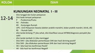 Petunjuk Pengisian Kohort Bayi Dan Balita Terbaru 2016 Petunjuk Pengisian Kohort Bayi Dan Balita Terbaru 2016