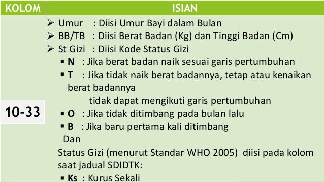 Petunjuk pengisian kohort bayi dan balita terbaru 2021 Petunjuk pengisian kohort bayi dan balita terbaru 2021
