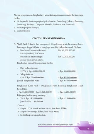Norma penghitungan Penghasilan Neto dikelompokkan menurut wilayah sebagai
berikut :
a. 	 10 (sepuluh) ibukota propinsi yaitu Medan, Palembang, Jakarta, Bandung,
     Semarang, Surabaya, Denpasar, Manado, Makassar, dan Pontianak;
b.	 ibukota propinsi lainnya;
c.	 daerah lainnya.


                    CONTOH PEMAKAIAN NORMA

A.	 Wajib Pajak A kawin dan mempunyai 3 (tiga) orang anak. Ia seorang dokter
    bertempat tinggal di Jakarta yang juga memiliki industri rotan di Cirebon.
	 -	 Peredaran Usaha dari Industri	                Rp. 40.000.000,00
		 Rotan (setahun) di Cirebon
	 -	 Penerimaan bruto sebagai	                     Rp. 72.000.000,00
		 dokter (setahun) di Jakarta		
	 Penghasilan neto dihitung sebagai berikut :

	 -	 Dari industri rotan :
		 12,5% X Rp. 40.000.000,00	                      = Rp. 5.000.000,00
	 -	 Sebagai dokter :
		 45% X Rp. 72.000.000,00	                        = Rp. 32.400.000,00
	 jumlah penghasilan Neto	                         = Rp. 37.400.000,00

	 Penghasilan Kena Pajak = Penghasilan Neto dikurangi Penghasilan Tidak
  Kena Pajak
	 = Rp. 37.400.000,00 - Rp. 21.120.000,00	  = Rp. 16.280.000,00
	 Pajak penghasilan yang terutang :
	 -	 5% X Rp. 16.280.000,00	                = Rp. 1.250.000,00
		 Jumlah	= Rp. 81.400,00
    Catatan :
    a.	 Angka 12,5% untuk industri rotan, lihat kode 33100
    b.	 Angka 45% sebagai dokter, lihat kode 93213
    c.	 Istri tidak punya penghasilan.



                           Buku Panduan Hak dan Kewajiban Wajib Pajak

                                                                                 125
 