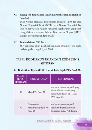 XI.	 Ruang Validasi Kantor Penerima Pembayaran (untuk SSP
     Standar)
	    Diisi Nomor Transaksi Pembayaran Pajak (NTPP) dan atau
     Nomor Transaksi Bank (NTB) atau Nomor Transaksi Pos
     (NTP) hanya oleh Kantor Penerima Pembayaran yang telah
     mengadakan kerja sama Modul Penerimaan Negara (MPN)
     dengan Direktorat Jenderal Pajak.

XII.	 Pemberlakuan SSP Baru
	     SSP dan kode akun pajak sebagaimana terlampir ini mulai
      berlaku pada tanggal 1 Juli 2009


  TABEL KODE AKUN PAJAK DAN KODE JENIS
               SETORAN

1.	 Kode Akun Pajak 411121 Untuk Jenis Pajak PPh Pasal 21.

   KODE
   JENIS      JENIS SETORAN                   KETERANGAN
 SETORAN

                                      untuk pembayaran pajak yang
                                      mzasih harus disetor yang
    100     Masa PPh Pasal 21
                                      tercantum dalam SPT Masa
                                      PPh Pasal 21.


            Pembayaran                untuk pembayaran pajak
    199     Pendahuluan skp PPh       sebelum diterbitkan surat
            Pasal 21                  ketetapan pajak PPh Pasal 21.



                     Buku Panduan Hak dan Kewajiban Wajib Pajak

                                                                      75
 