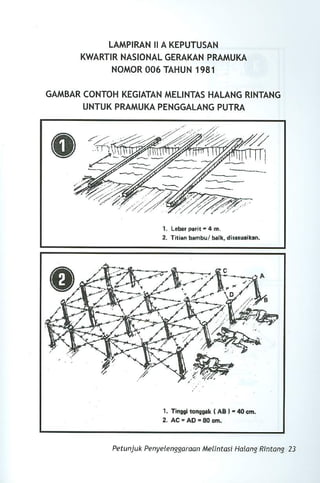 Petunjuk Penyelenggaraan Melintasi Halang Rintang | PDF