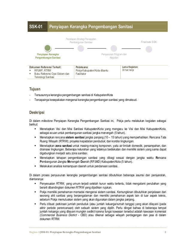 Strategi perdagangan obligasi kota