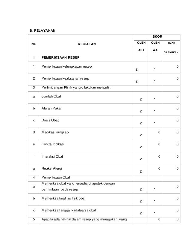 Contoh Berita Acara Obat Kadaluarsa - Contoh Next